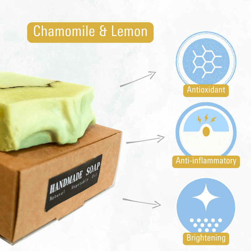 Dry & Sensitive Skin Bundle